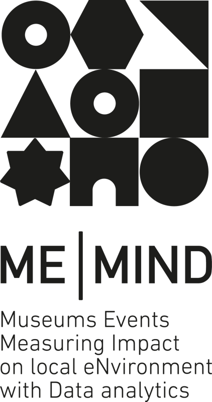 Me-Mind Logo