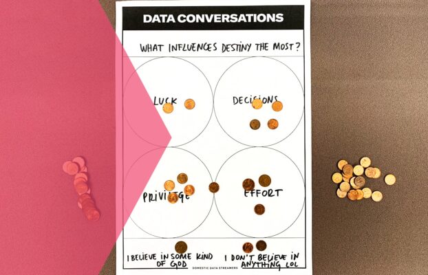 How to turn data into stories we care about: our workshop at the Internet Festival