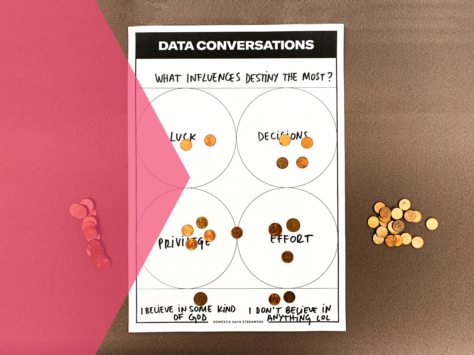 How to turn data into stories we care about: our workshop at the Internet Festival