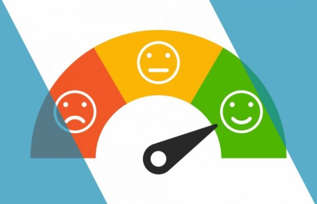 Sentiment Analysis & Emotion Detection