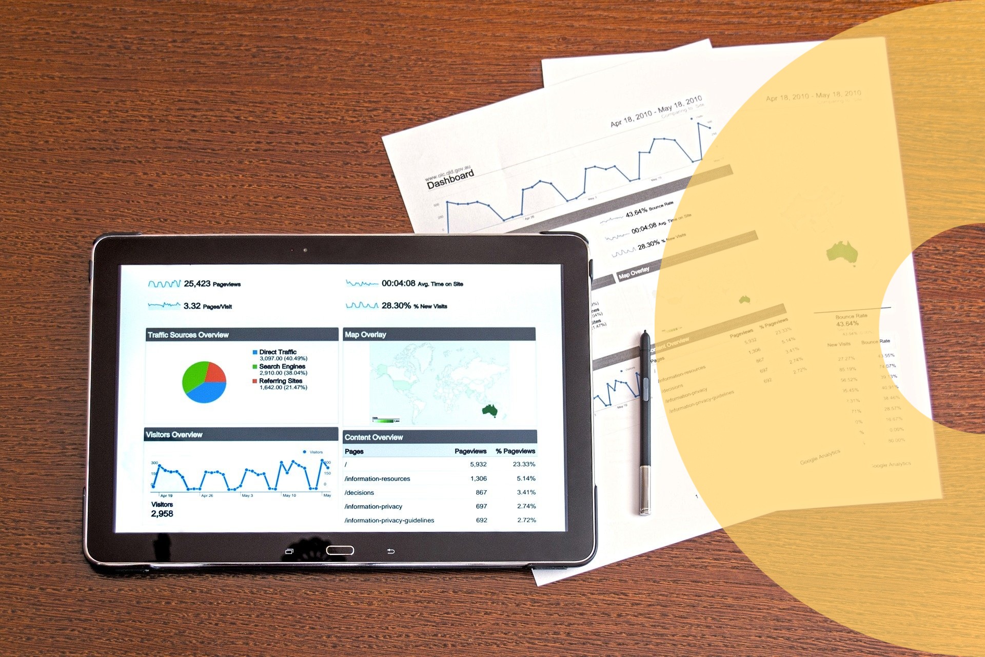 The process of acquiring data from external organisations