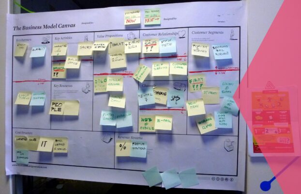 Business Model Canvas (soon available)